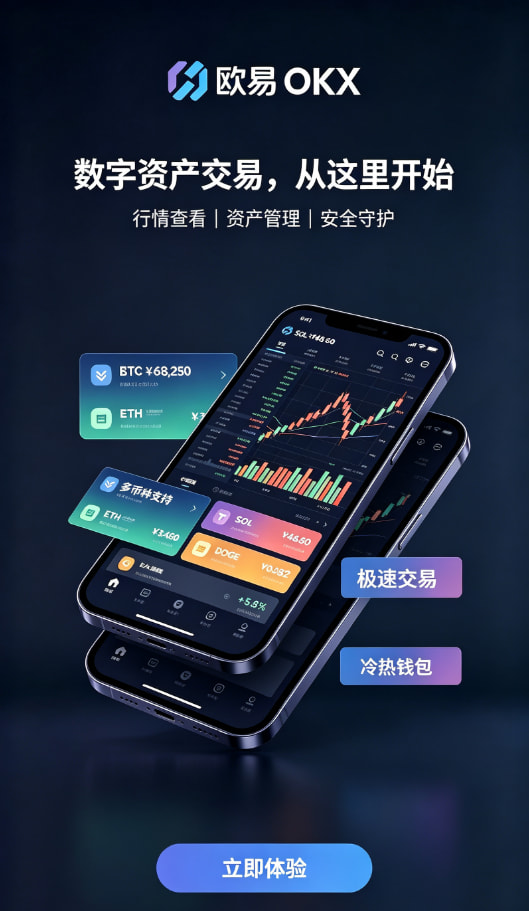欧交易所app官网安装行情界面配图